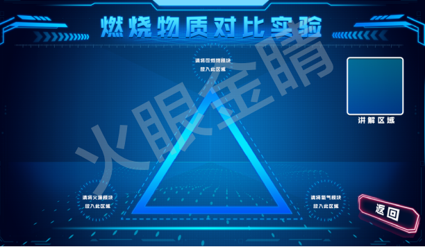 AR物體識(shí)別虛擬試驗(yàn)操作演示系統(tǒng)(燃燒對(duì)比實(shí)驗(yàn))