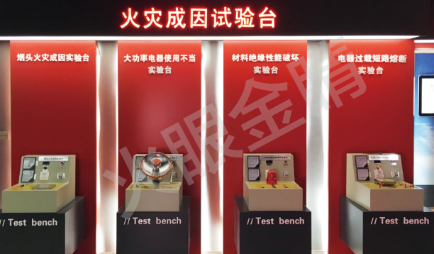 模擬電氣火災成因實驗臺V1.0