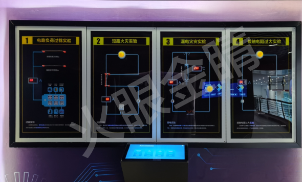 模擬電氣火災成因實驗臺V2.0