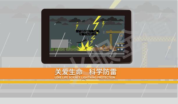 防雷避險(xiǎn)體驗(yàn)系統(tǒng)